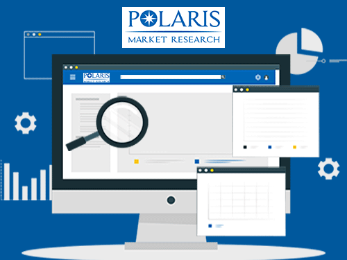 polaris market research